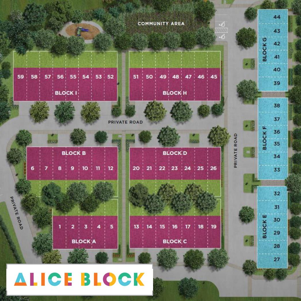 Alice Block | Guelph